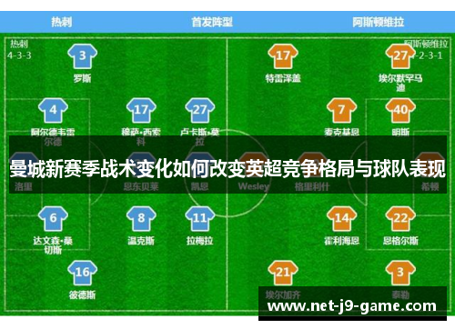 曼城新赛季战术变化如何改变英超竞争格局与球队表现