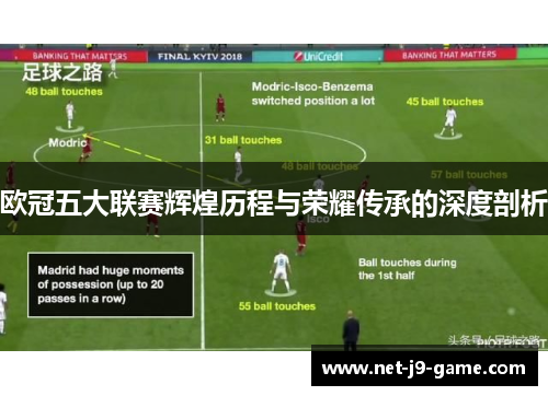 欧冠五大联赛辉煌历程与荣耀传承的深度剖析