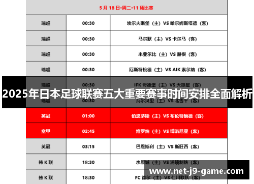 2025年日本足球联赛五大重要赛事时间安排全面解析