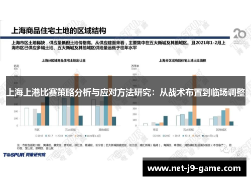 上海上港比赛策略分析与应对方法研究：从战术布置到临场调整