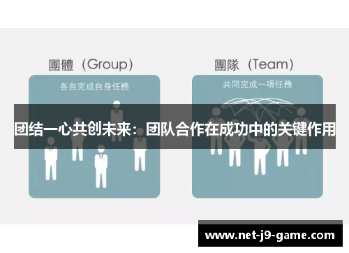 团结一心共创未来：团队合作在成功中的关键作用