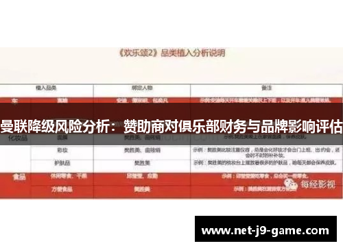 曼联降级风险分析：赞助商对俱乐部财务与品牌影响评估