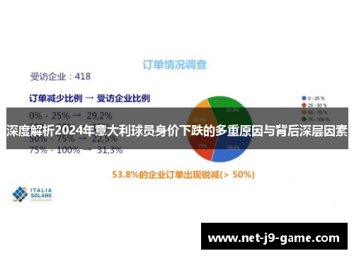 深度解析2024年意大利球员身价下跌的多重原因与背后深层因素