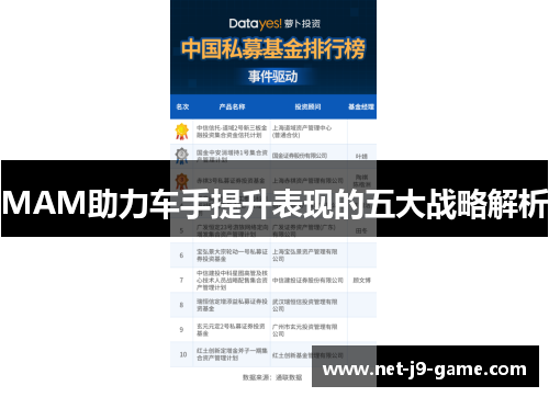 MAM助力车手提升表现的五大战略解析