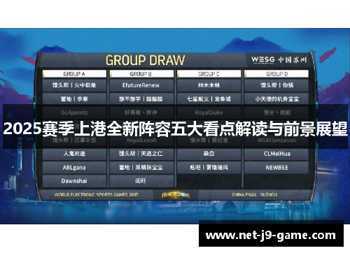 2025赛季上港全新阵容五大看点解读与前景展望