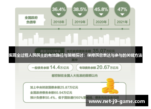 实现全过程人民民主的有效路径与策略探讨：保障民意表达与参与的关键方法