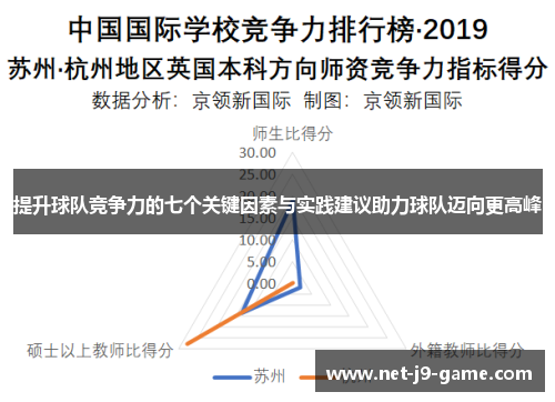提升球队竞争力的七个关键因素与实践建议助力球队迈向更高峰