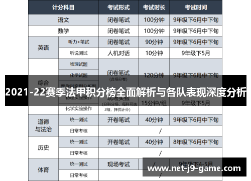 2021-22赛季法甲积分榜全面解析与各队表现深度分析