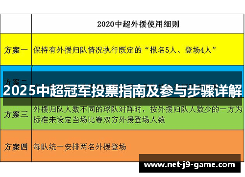 2025中超冠军投票指南及参与步骤详解