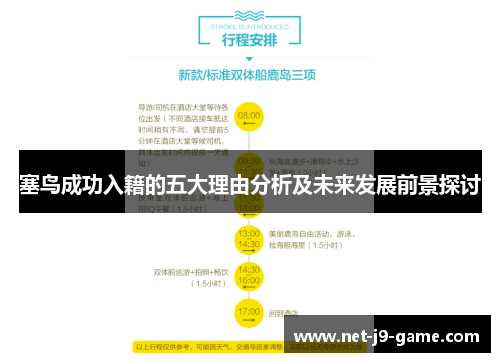 塞鸟成功入籍的五大理由分析及未来发展前景探讨