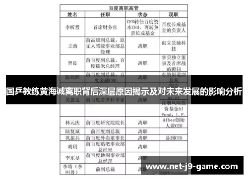 国乒教练黄海诚离职背后深层原因揭示及对未来发展的影响分析