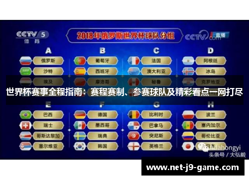 世界杯赛事全程指南：赛程赛制、参赛球队及精彩看点一网打尽