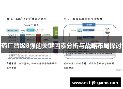 药厂晋级8强的关键因素分析与战略布局探讨