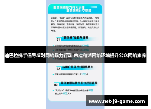 迪巴拉携手倡导反对网络暴力行动 共建和谐网络环境提升公众网络素养 迪巴拉携手倡导反对网络暴力行动 共建和谐网络环境提升公众网络素养