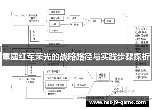 重建红军荣光的战略路径与实践步骤探析 重建红军荣光的战略路径与实践步骤探析