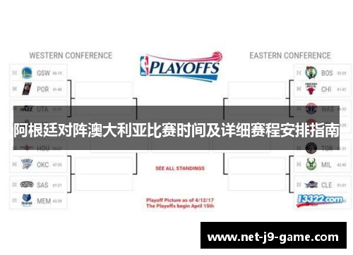 阿根廷对阵澳大利亚比赛时间及详细赛程安排指南