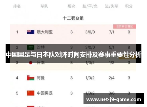 中国国足与日本队对阵时间安排及赛事重要性分析 中国国足与日本队对阵时间安排及赛事重要性分析