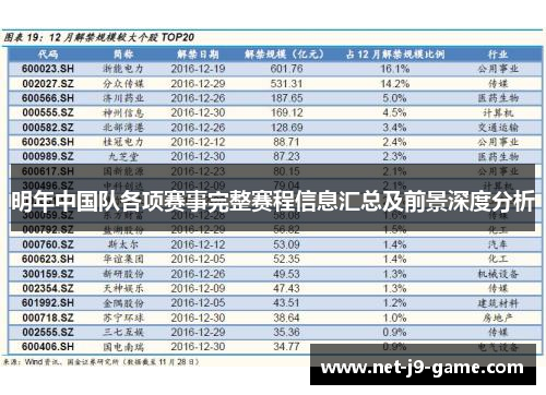 明年中国队各项赛事完整赛程信息汇总及前景深度分析