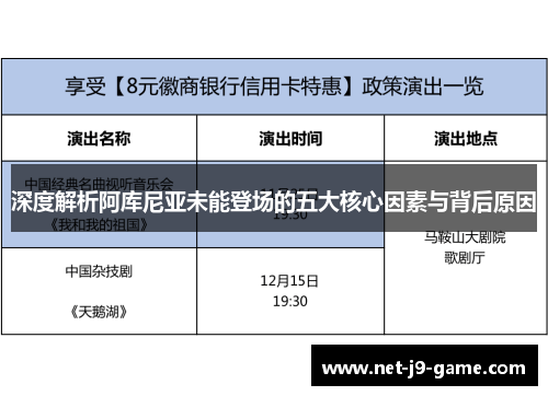 深度解析阿库尼亚未能登场的五大核心因素与背后原因