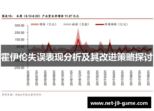 霍伊伦失误表现分析及其改进策略探讨