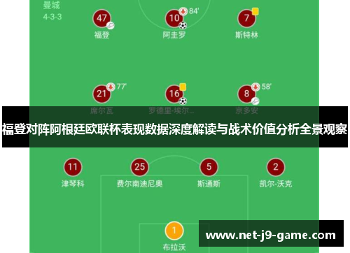 福登对阵阿根廷欧联杯表现数据深度解读与战术价值分析全景观察